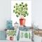 Designart - Chinese Money Plant In Pot - Traditional Canvas Wall Art Print
